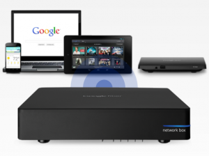 Google-Box-TV-Reseau