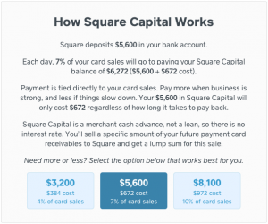 square-capital