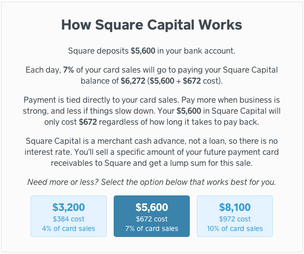 personal financial statement 7(a) / 504 loans and surety bonds