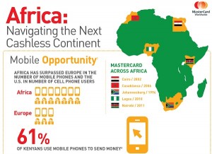 Mastercard_Africa_Infographic_01.13_v9